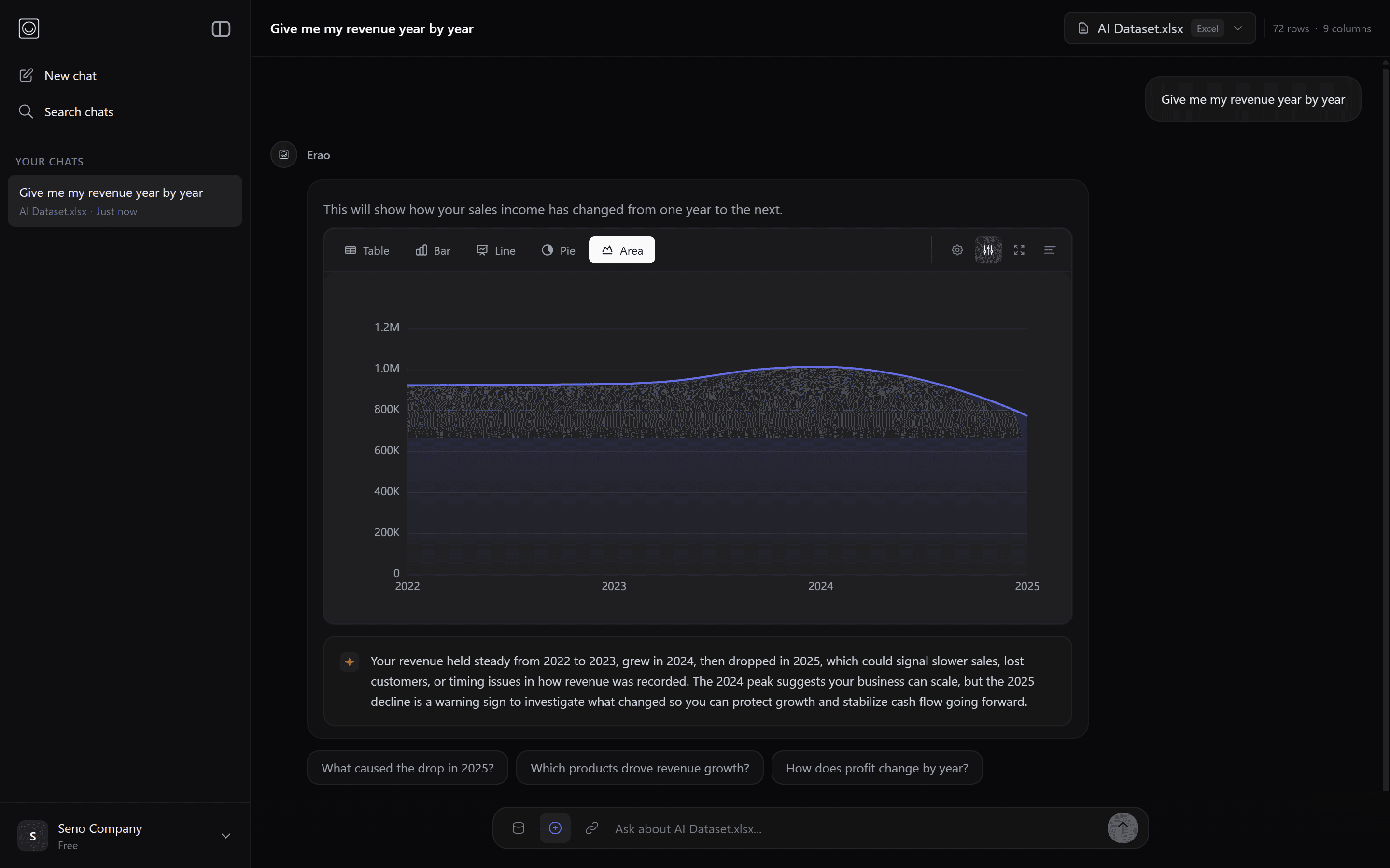 Erao AI Chat Interface